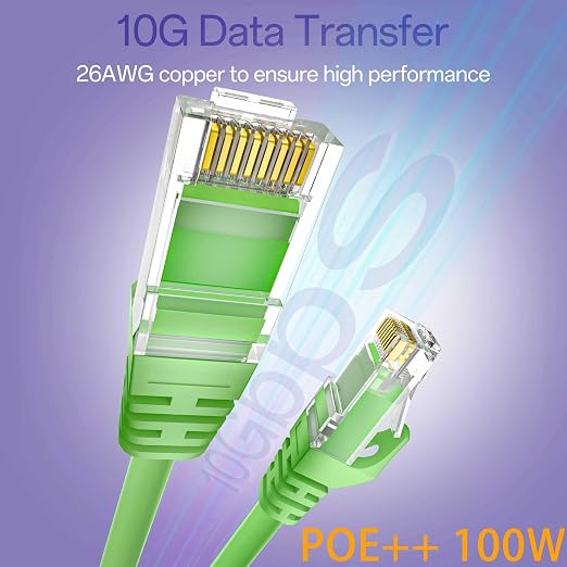 Cat 6 Ethernet Cable 1FT, Cat6 Ethernet Patch Cable 10Gbps, High-Speed UTP Cat6 - Image 2