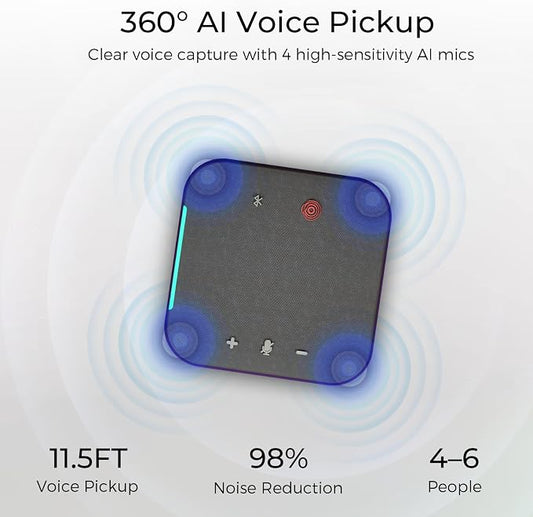 Conference Speaker and Microphone, USB C & Bluetooth Speakerphone - Image 2