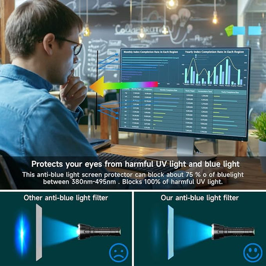 24 Inch Anti Blue Light Screen Protector - Image 2