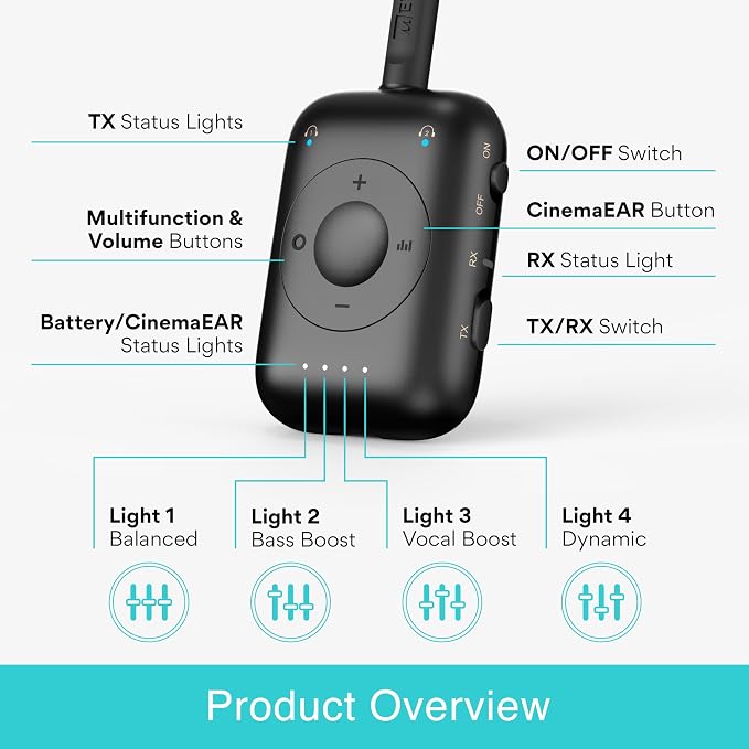 MEE audio Connect Air Pro Bluetooth Wireless Audio Transmitter & Receiver - Image 7
