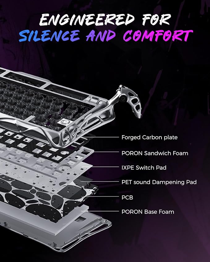 GravaStar Mercury V75 Pro 75% Hall Effect Magnetic Switch Gaming Keyboard-Neon - Image 9