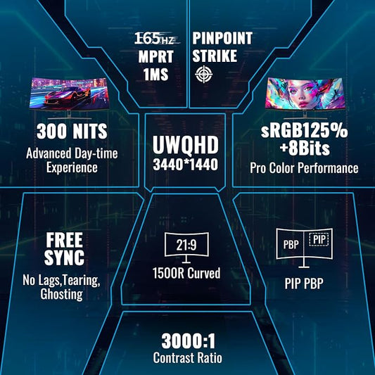 SANSUI 34-Inch Curved Gaming Monitor UWQHD 3440 x 1440 165Hz Curved 1500R - Image 2
