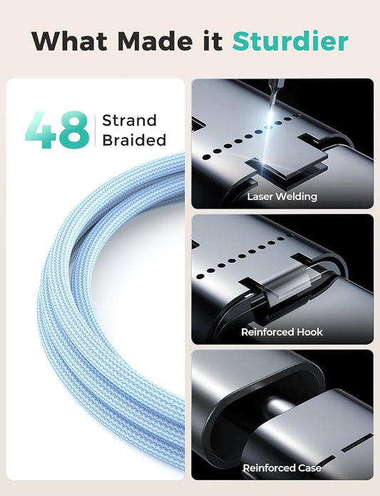 Blue-Upgraded 3 in 2 USB C Cable - Image 2
