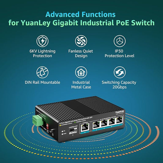 YuanLey 6 Port Industrial Switch - Image 2