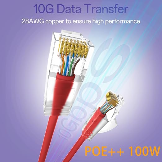 Cat6a Patch Cables 2ft Slim, Cat6 Ethernet Patch Cable Pure Copper, Flexible - Image 2