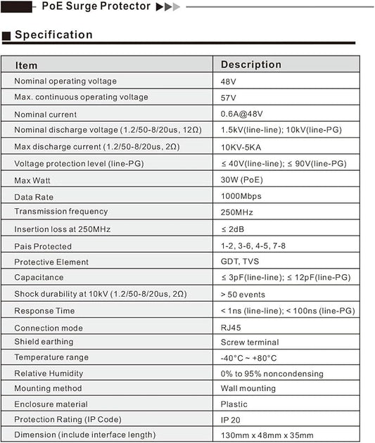 Gigabit PoE+ Ethernet Surge Protector 10KV Lightning Suppressor LAN Network - Image 2