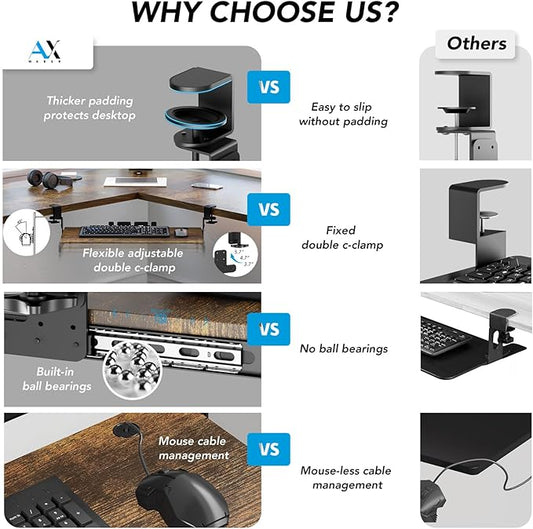 AX WABER Keyboard Tray Under Desk Pull Out - Image 2