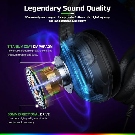 FC200 PC Gaming Headset for PS4, Xbox One, Noise Canceling Headphones - Image 2