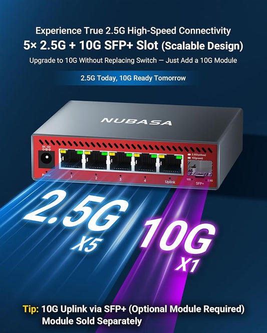 5-Port 2.5Gb Switch with 10Gb SFP+ Port, Less Heat Unmanaged Multigig Ethernet - Image 2