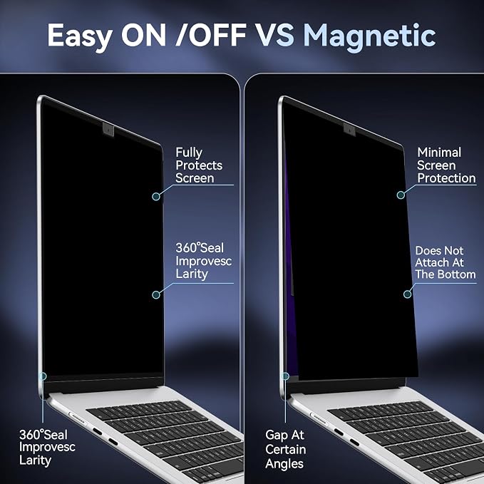 Privacy Screen Protector Compatible - Image 7