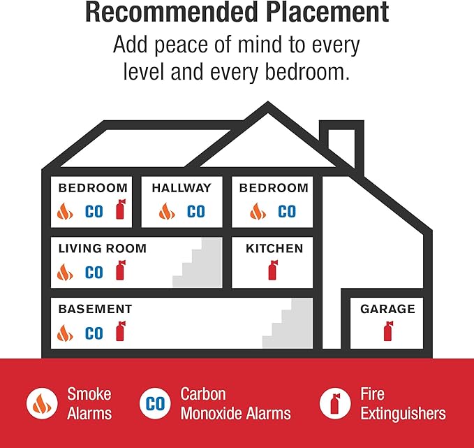 First Alert Combination Smoke & Carbon Monoxide Alarm, Interconnect Hardwire - Image 5