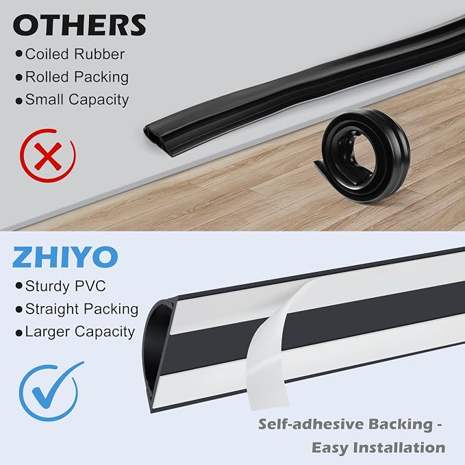 ZhiYo Cord Hider Floor 68in, Rigid PVC Floor Cord Cover, Hard PVC Floor Wire - Image 6