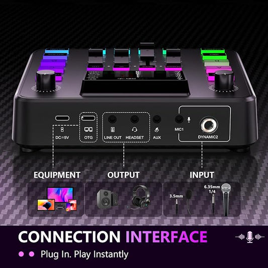 Pupgsis Gaming Audio Mixer, Audio Interface, Sound Board - Image 2