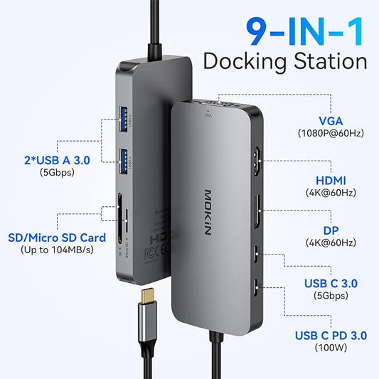 MOKiN USB C Multiport Adapter for MacBook Air/Pro, Mac Dongle, 9 in 1 USB C to - Image 2