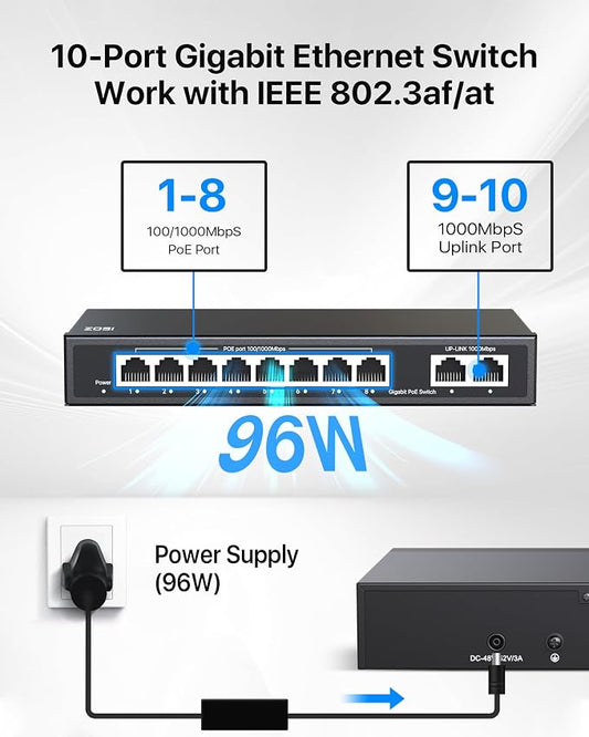 ZOSI 8 Port Gigabit PoE Switch - Image 2