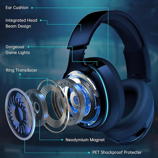 2.4GHz Wireless Gaming Headphones - Image 2
