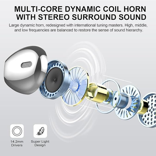 Wireless Earbuds, IPX7 Waterproof Bluetooth 5.4 Earphones in-Ear Earbuds - Image 2
