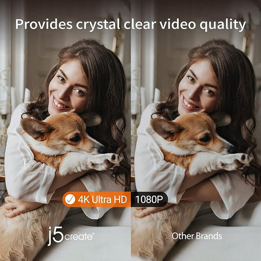 j5create 4K Wide Angle Webcam - Image 2