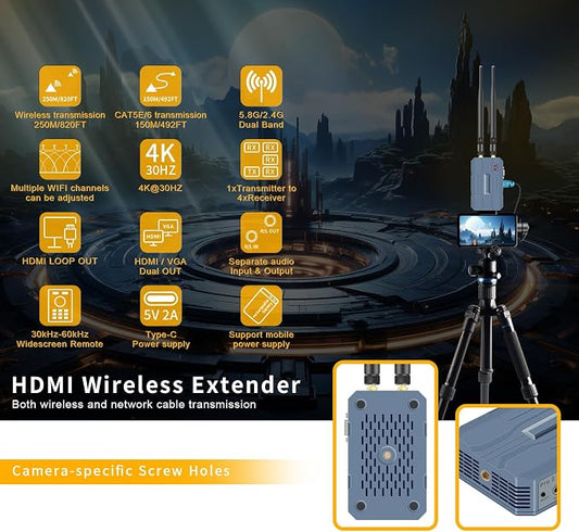 Wireless HDMI 4 Receivers and Transmitter, 4K@30HZ,Up to 4 RX, Extender Plug - Image 2