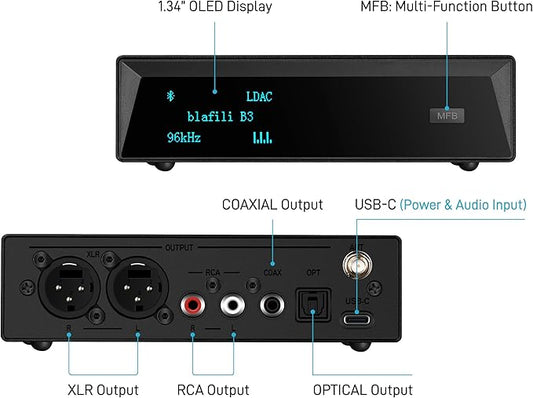 B3 Professional XLR Bluetooth v5.1 Music Receiver, LDAC & aptX HD Streamer - Image 2