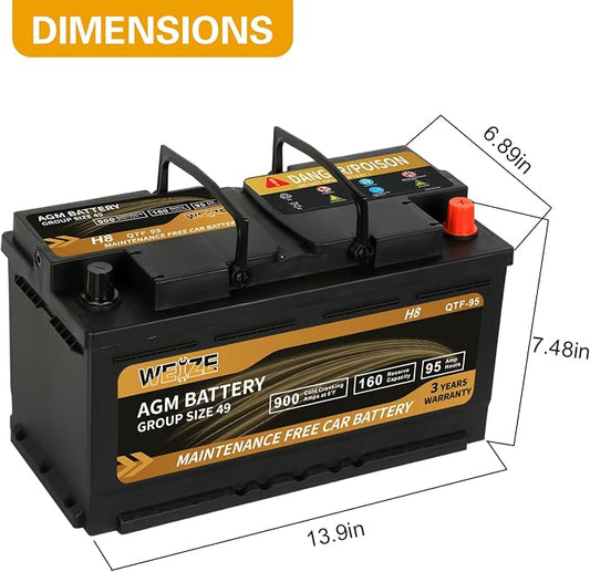 Weize Platinum AGM Battery BCI Group 49-12v 95ah H8 Size 49 Automotive Battery - Image 2
