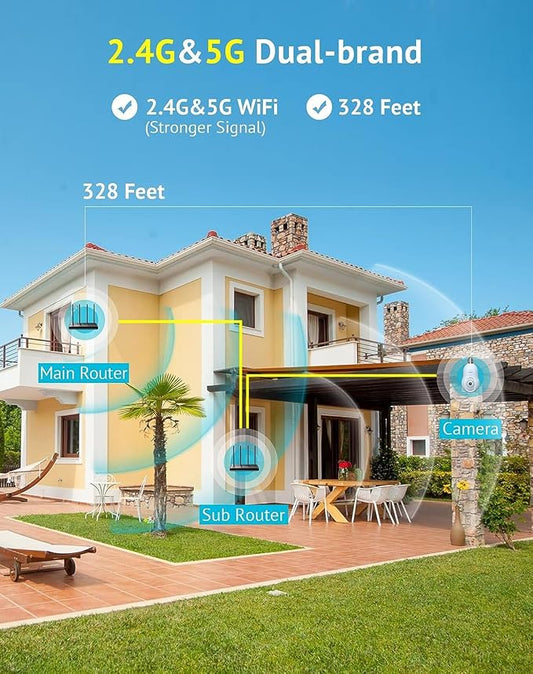 WESECUU Light Bulb Security Camera -5G& 2.4GHz WiFi 2K Security Cameras - Image 2