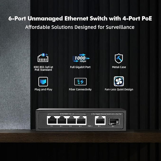 YuLinca 6 Port Mini Gigabit PoE Switch - Image 2