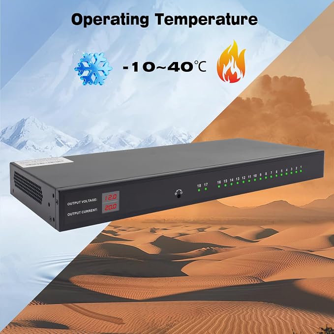 1U 18-Channel Rack Mount Power Supply – 12V 20A DC Output - Image 7