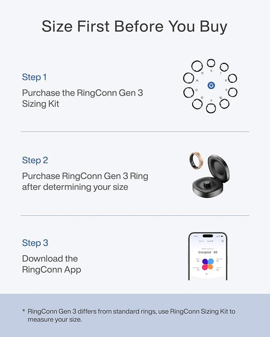 RingConn Gen 3, World’s First Smart Ring - Image 2