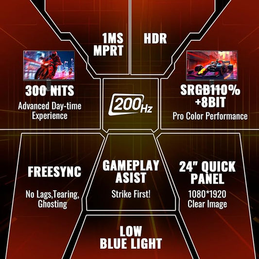 SANSUI Gaming Monitor, 24 Inch 200Hz 180Hz, FHD 1080P 1ms 110% sRGB Computer - Image 2