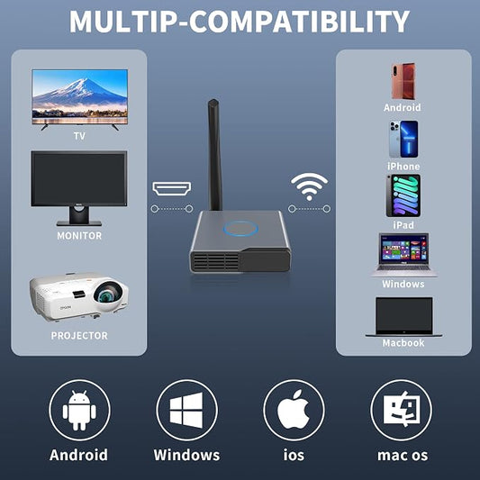 Wireless HDMI Display Dongle Adapter 4K, Wireless Receiver, Streaming Media - Image 2