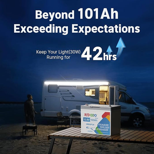 Redodo 12.8V 100Ah Group 24 Battery, 1280Wh Deep Cycle LiFePO4 Battery - Image 2