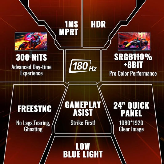 SANSUI 24 Inch Gaming Monitor 180Hz 1Ms FreeSync HDR 110% sRGB FHD 1080P - Image 2