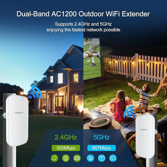 TODAAIR 2025 Outdoor WiFi Extender,IP65 Weatherproof,WiFi Booster and Signal - Image 2
