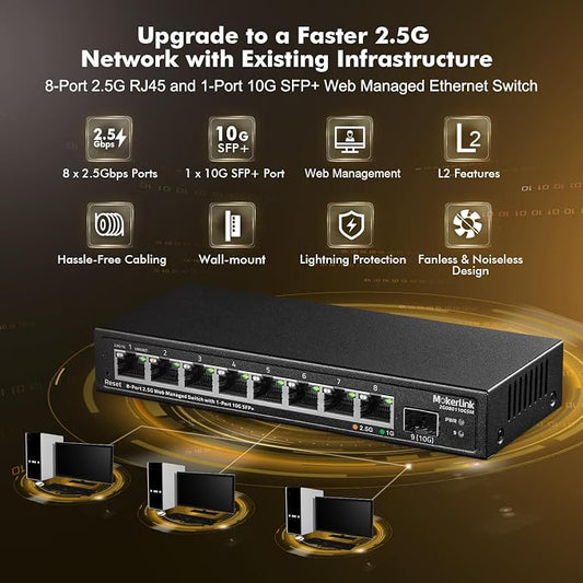 MokerLink 8 Port 2.5 Gigabit Managed Switch - Image 2
