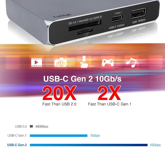 CalDigit USB-C 10Gb/s SOHO Dock - Image 9