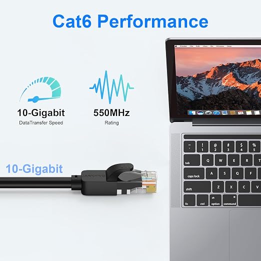 Cat 6 Ethernet Cable 15 ft 2 Pack, High Speed 10Gbps, Suitable - Image 2