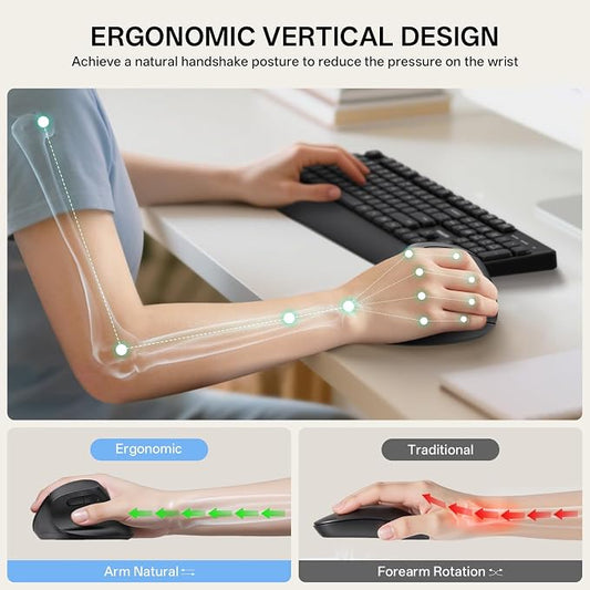 PHILIPS Ergonomic Mouse - Image 2