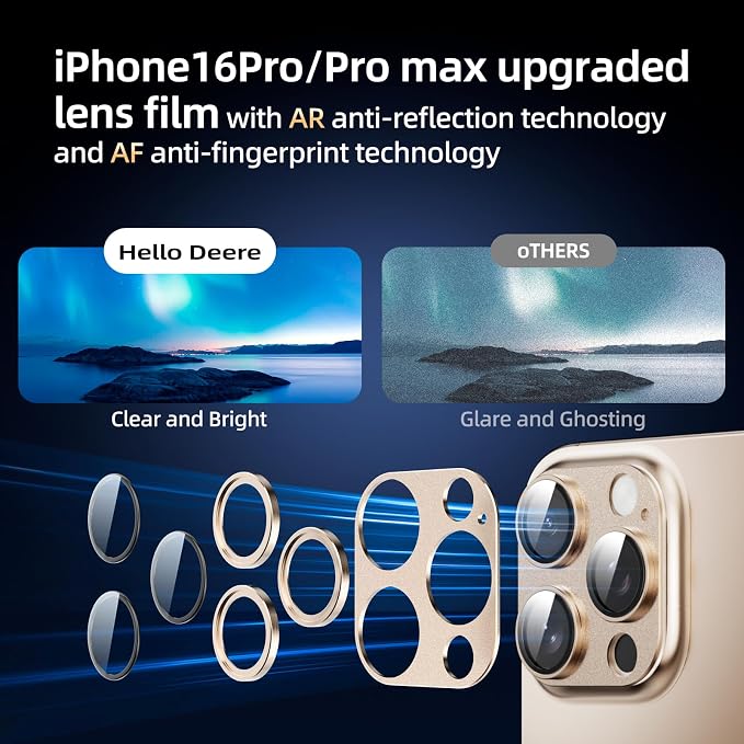 Compatible with iPhone 16 Pro Max Camera Lens Protector, 9h Metal Aluminum - Image 6