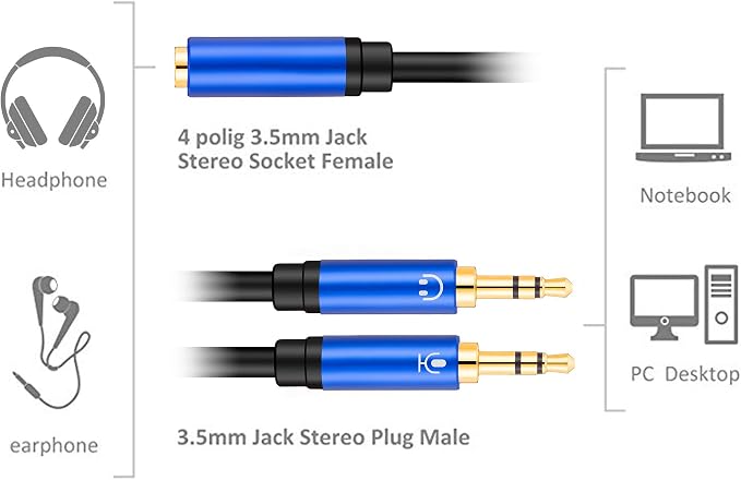 Tan QY Headphone Splitter 5FT, 3.5mm Female to 2 Dual 3.5mm Male Headphone Mic - Image 7