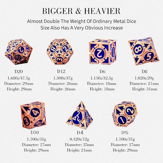 Rare Rose Gold 7-Die Metal DND Dice Set, D and D Dice - Image 7