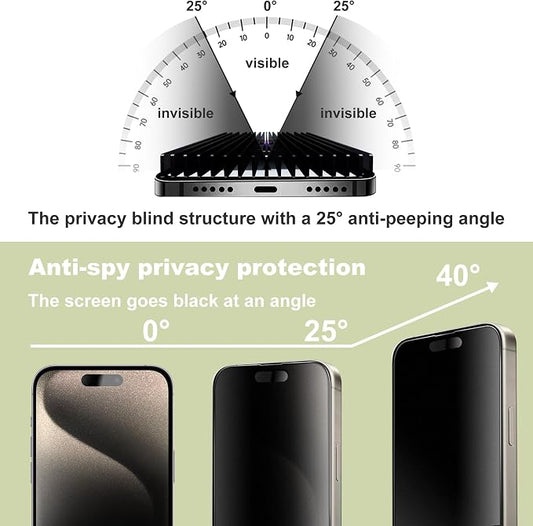 9H Tempered Glass, Anti-Glare, Full Coverage, Anti-Fingerprint, Auto Dust - Image 2