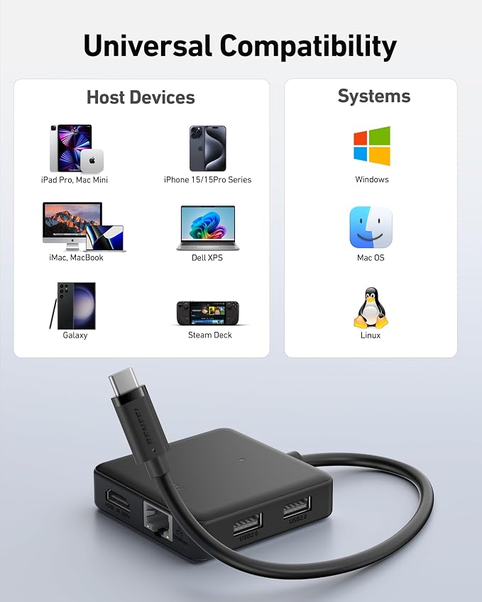BENFEI USB C HUB 6in1 with HDMI, 100Mbps Ethernet, 100W Power Delivery - Image 7