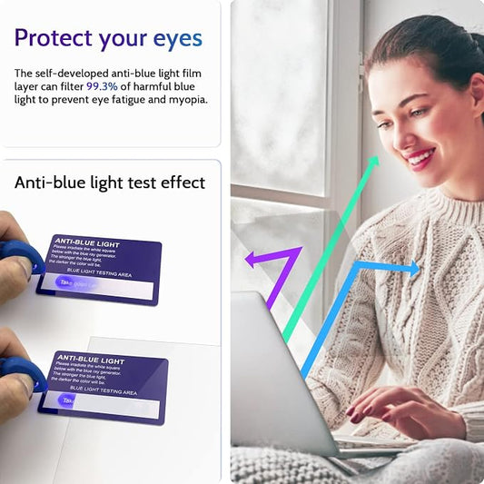 3-Pack Anti Blue Light Screen Protector - Image 2