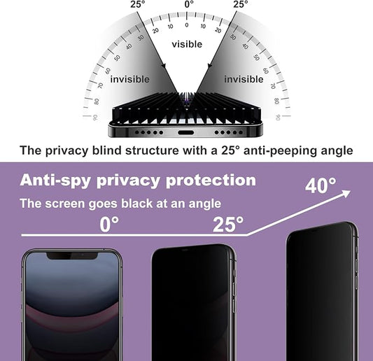 2 Pack Privacy Screen Protector - Image 2