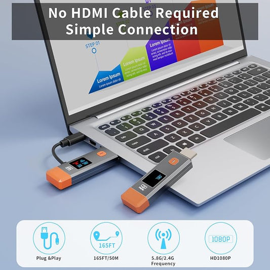 Wireless HDMI Transmitter and Receiver 165ft/50m 4K Decode Input 1080P Output - Image 2