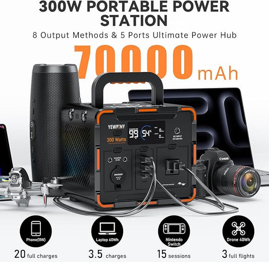 EM300 Portable Solar Station, 259Wh LiFePO4 Battery, 65W USB-C PD Fast Charging - Image 2