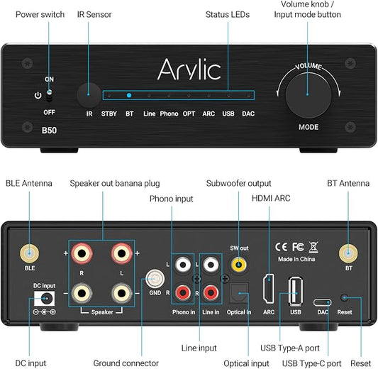 Arylic B50 2 Channel Bluetooth Amplifier - Image 2