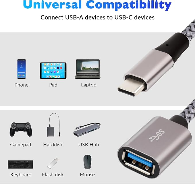 USB-C to USB 3.1 Adapter(2 Pack), Nylon Braided Type-C OTG Cable USB C Male to - Image 7