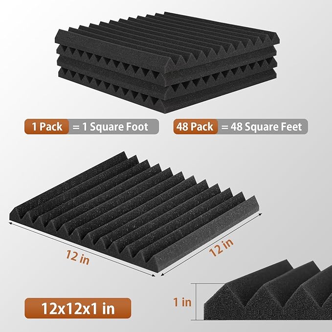 48 Pack Acoustic Foam Panels - Image 6
